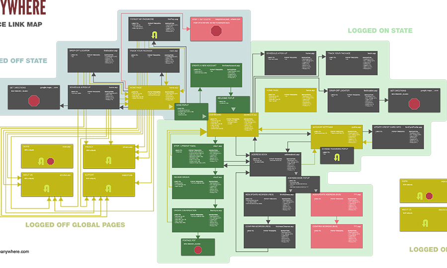 Postage Anywhere Site Link Map Thumbnail