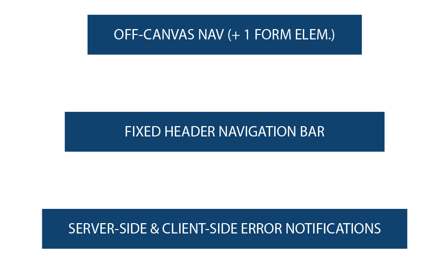 XCast HTML Element Z-Index Schema Thumbnail