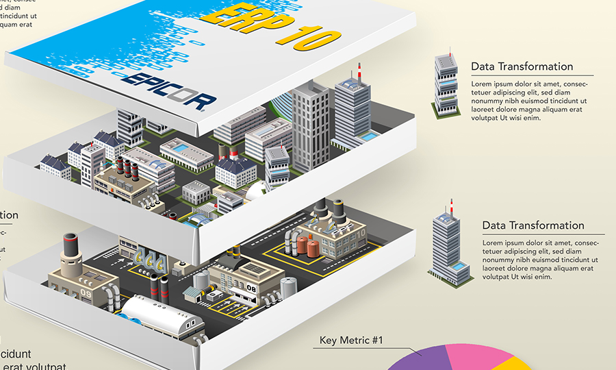 Epicore City In A Box Template Thumbnail